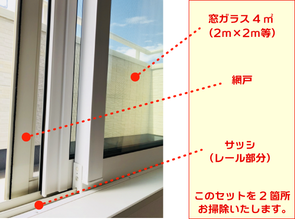ガラス サッシクリーニング 京都のお家のおそうじ専門店 クリーンホームサービス